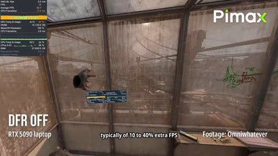 Why Dynamic Foveated Rendering Matters for VR on Pimax Crystal Super